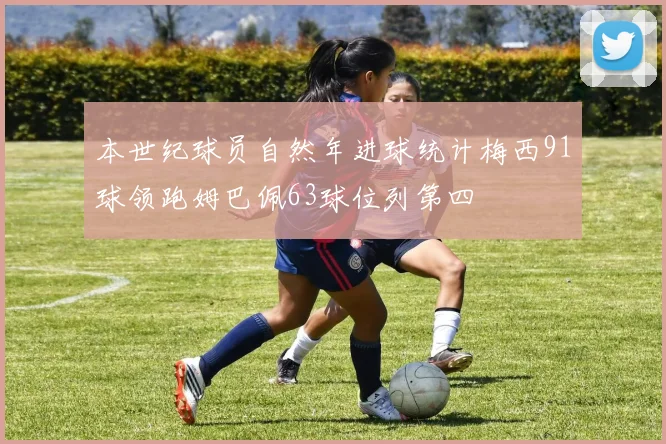 本世纪球员自然年进球统计梅西91球领跑姆巴佩63球位列第四